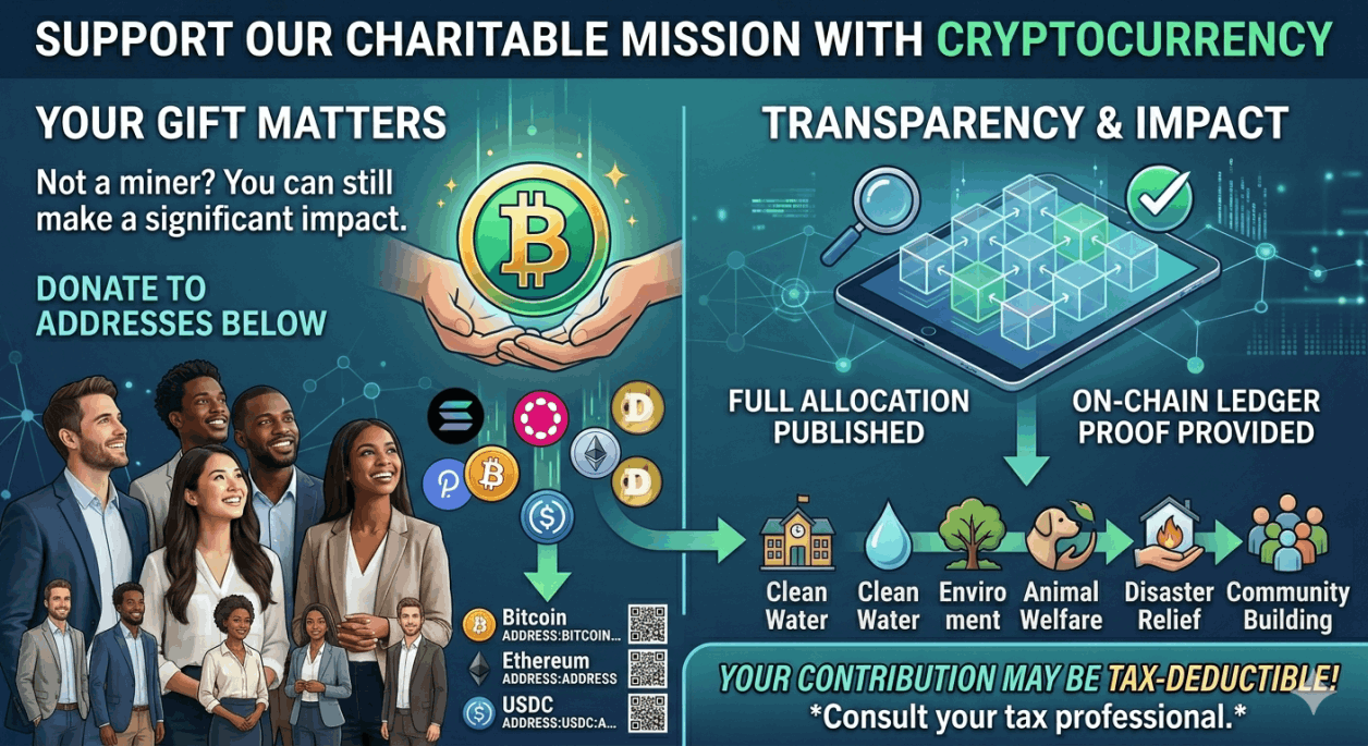 Give crypto to charity without mining